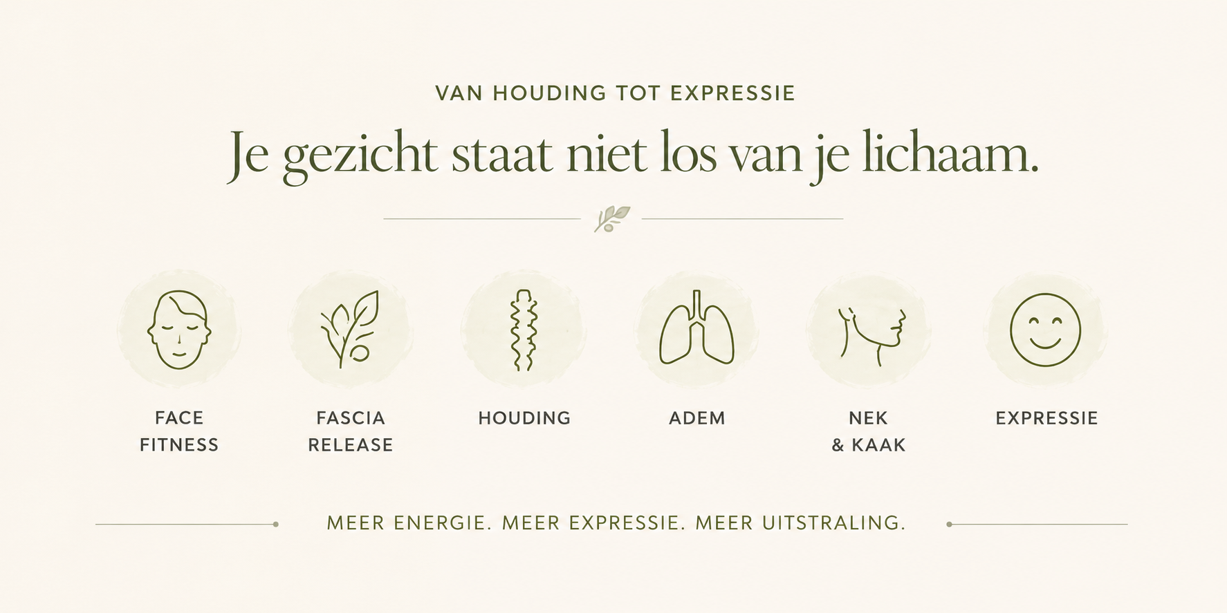 van houding tot expressie -EF de natuurlijke face fitness methode